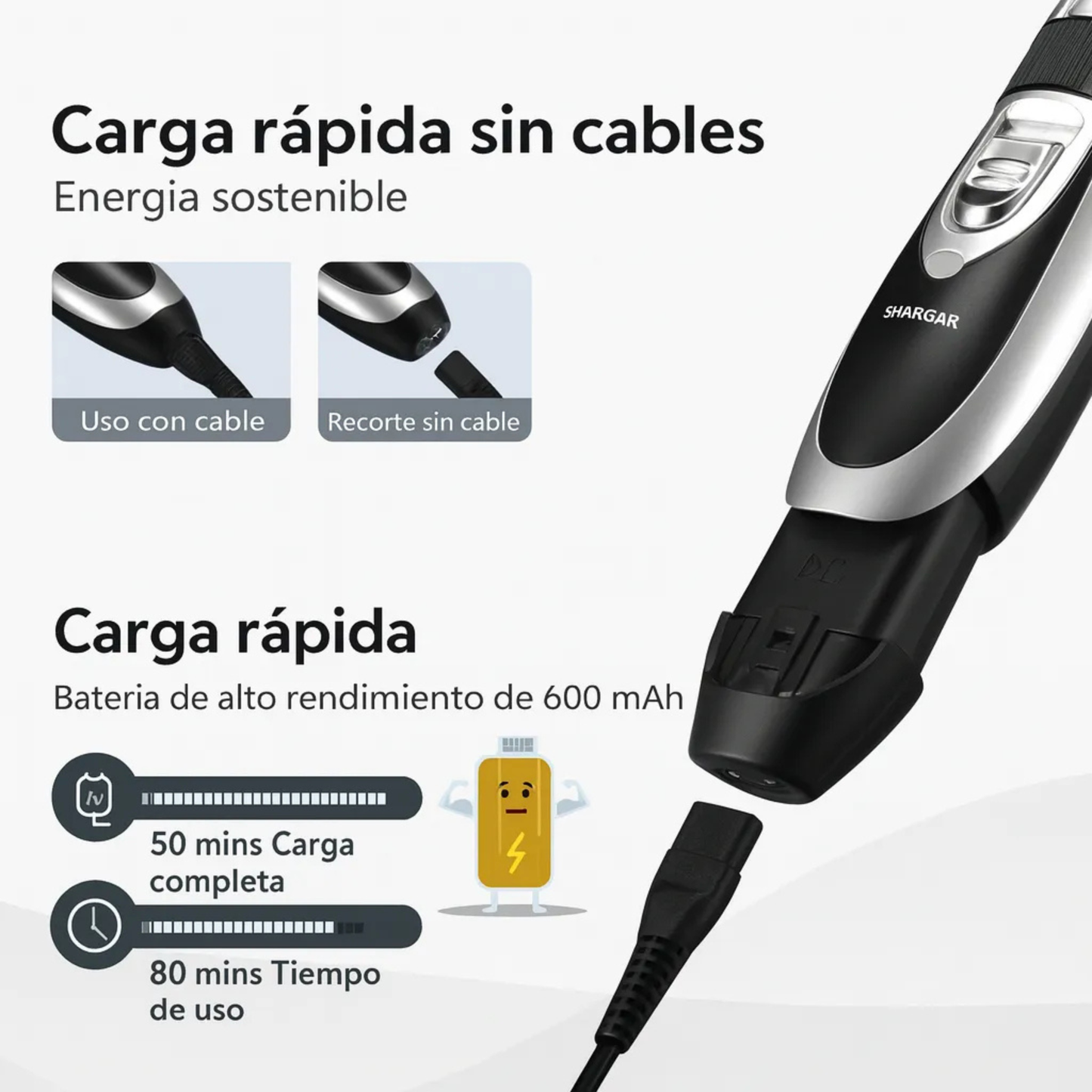 Kit de Mascota Completo – Oferta por tiempo limitado